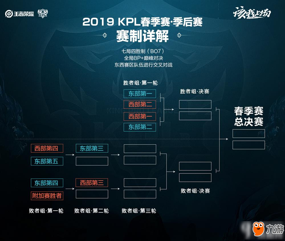 也为欧洲杯 也为欧洲杯