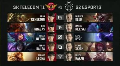 5分钟强度 5分钟强度